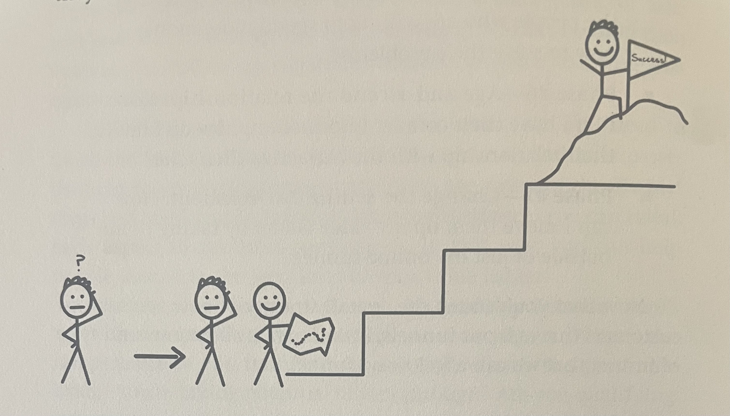 SCALE YOUR SUMMIT: 5 Guiding Principles Inspired by Sherpa Leadership